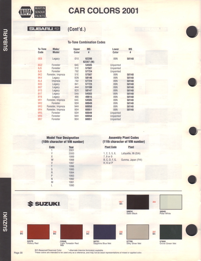 2001 Subaru Paint Charts Martin-Senour 2